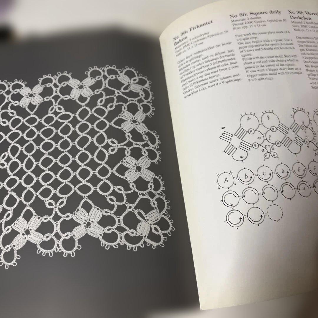 タティング　洋書　コレクター商品