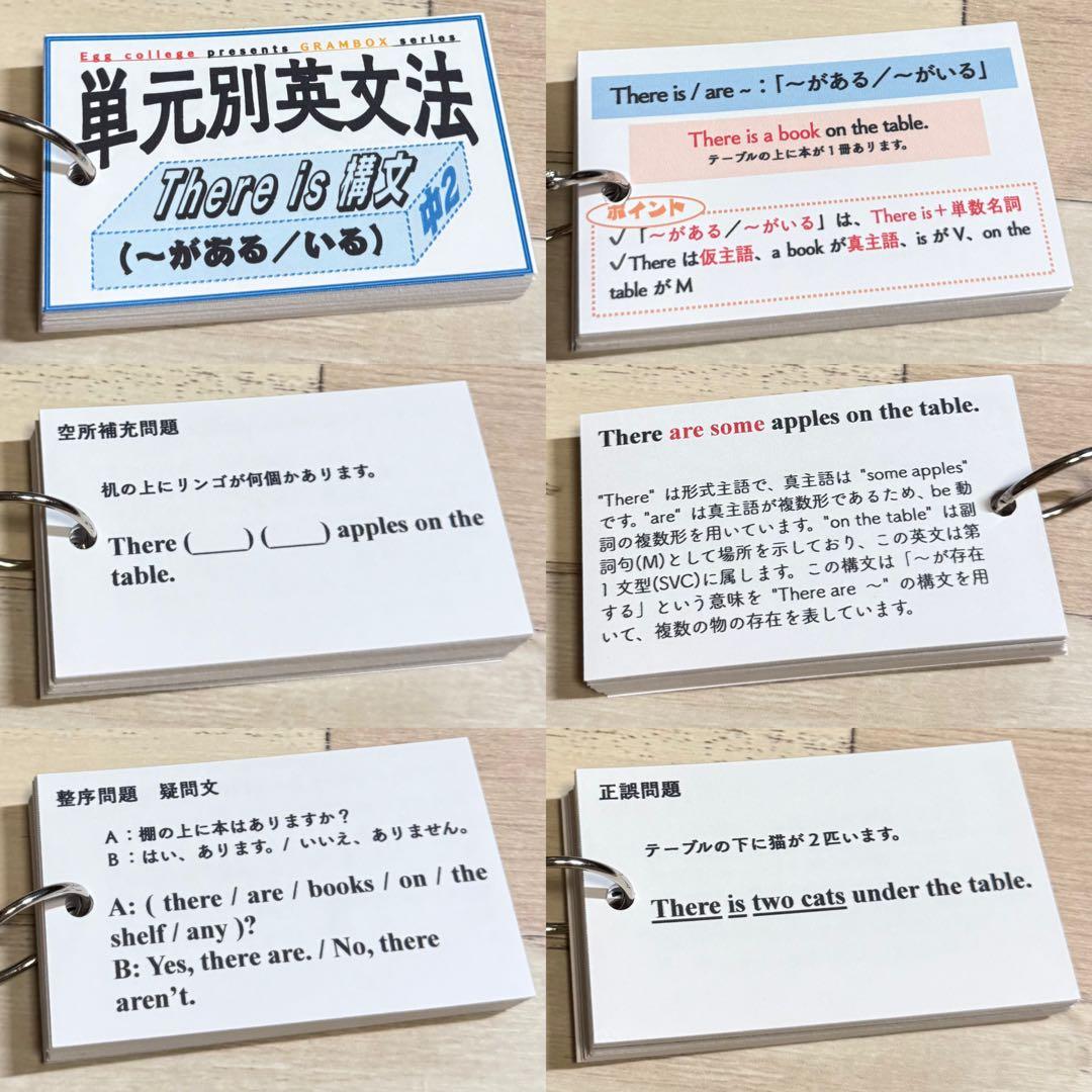 【中2フルパッケージ】単元別英文法カード　中学生　テスト　復習　予習　参考書