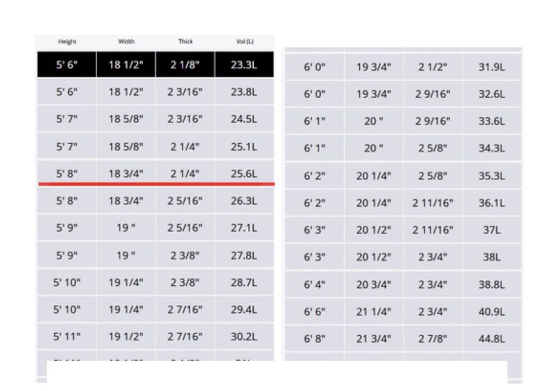 ショートボード JSモンスタボックス　MONSTABOX 5’8 サーフボード