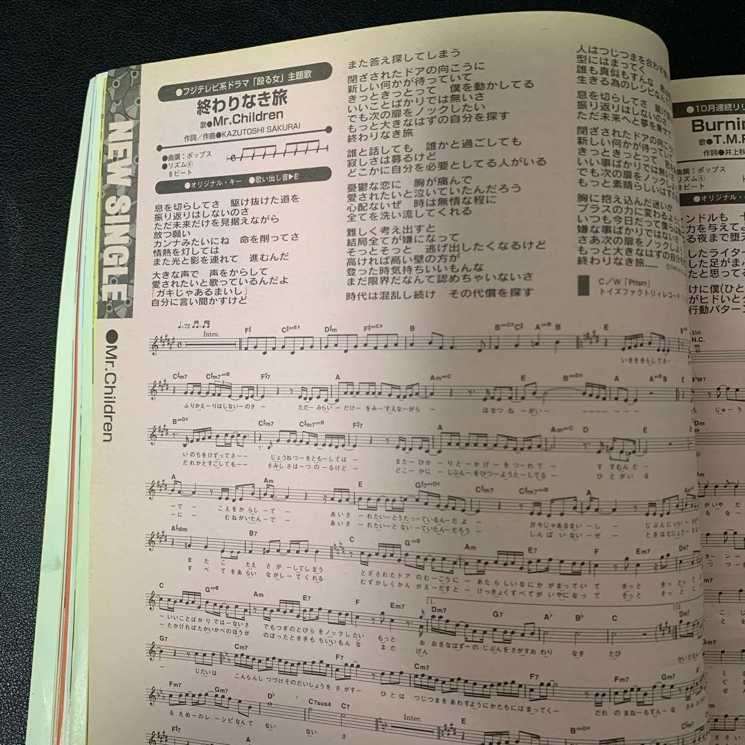 ソングコング 1998年12月号