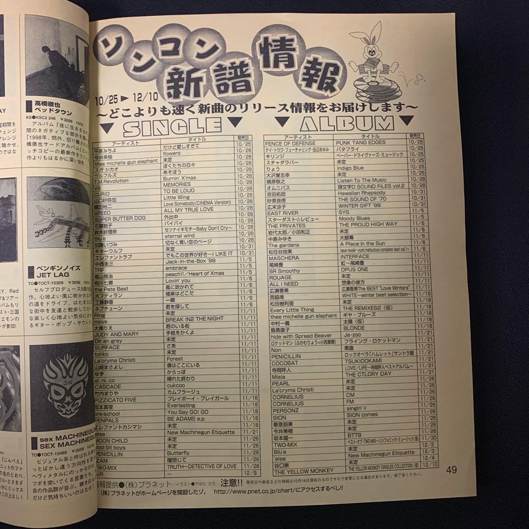 ソングコング 1998年12月号