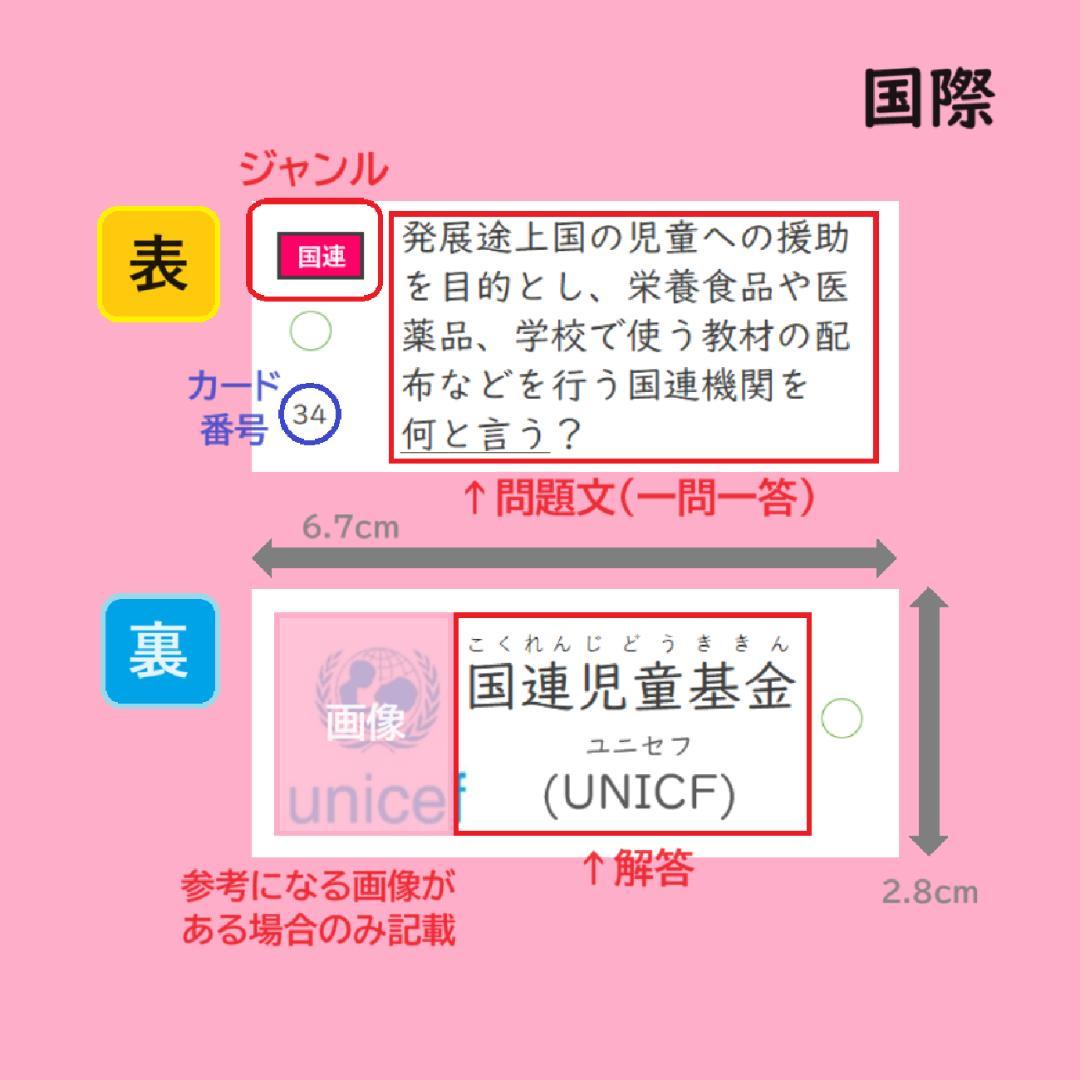 ★超メルカリ市★カット済【中学受験】予習シリーズ社会 [公民] 暗記カードd