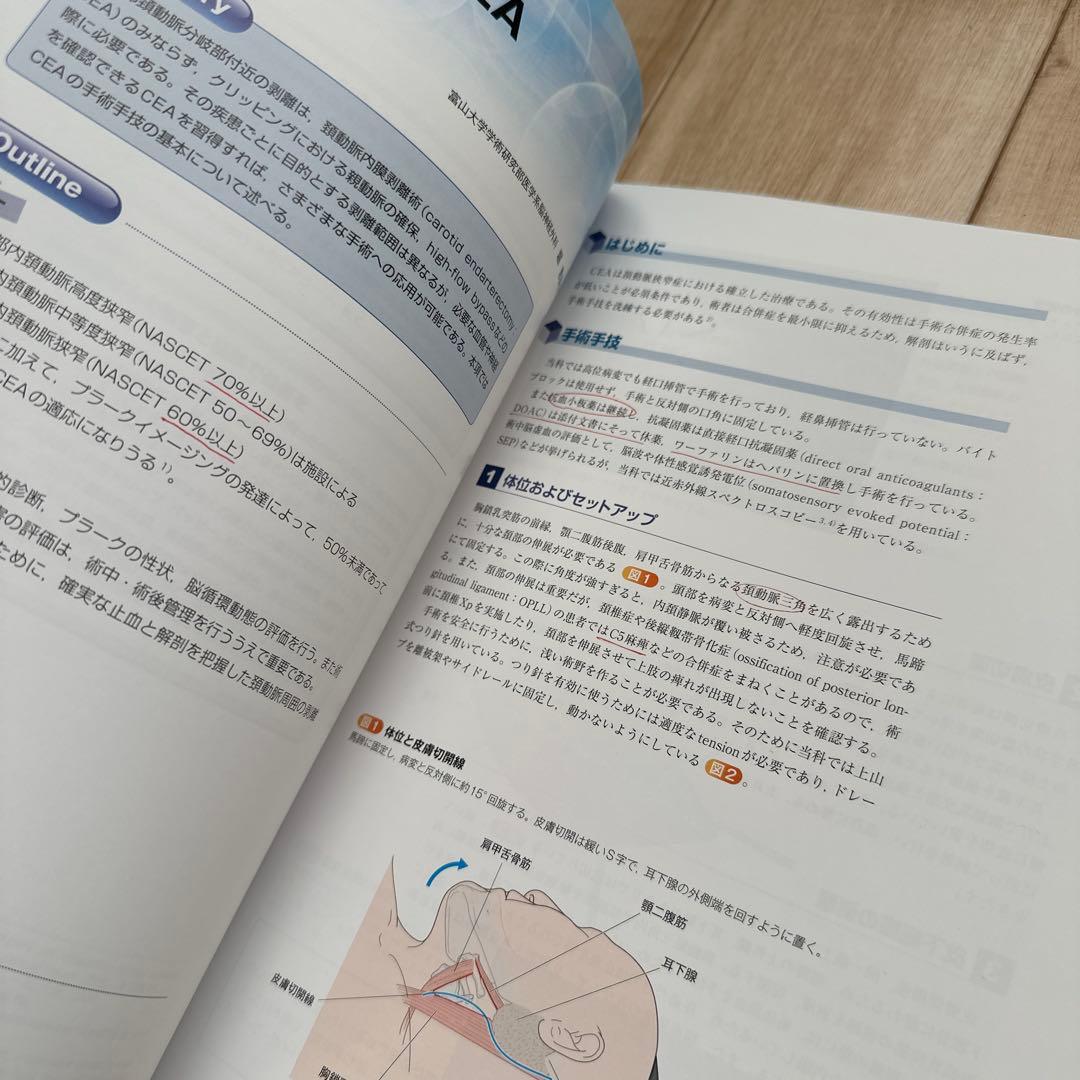 NS NOW 20 専門医を目指す医師のための器具の使い方と基本手技