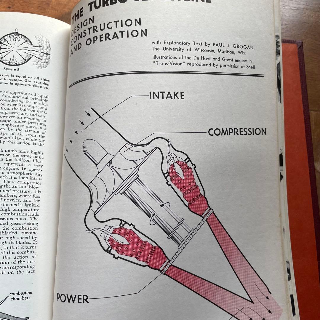 洋書 THE AMERICAN PEOPLES ENCYCLOPEDIA ①前半
