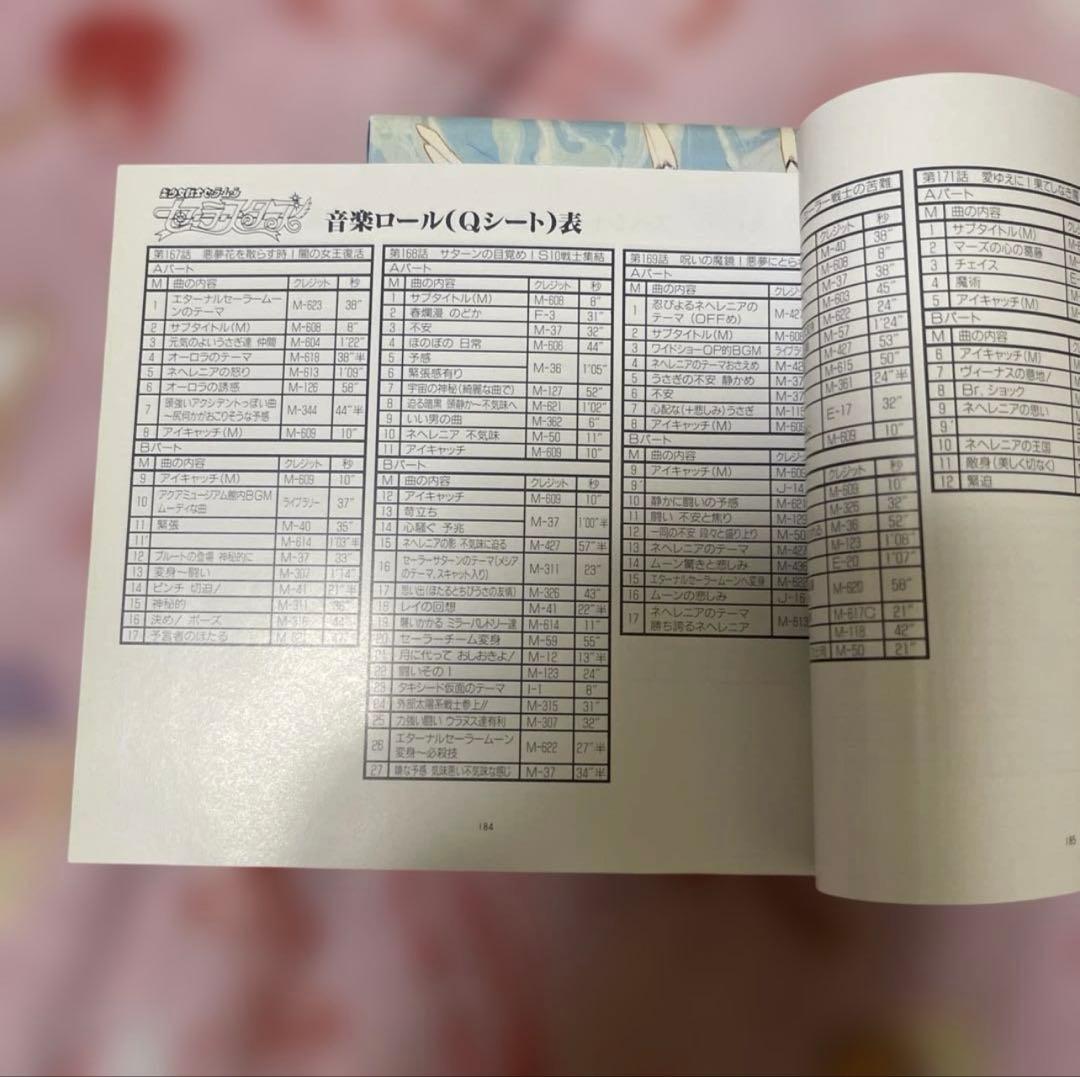 希少　美少女戦士セーラームーンCD メモリアル・ミュージック・ボックス