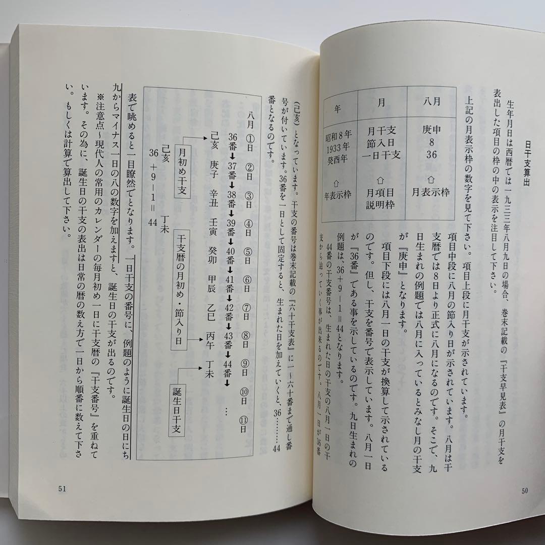 算命学でひらくあなたの世界（1996年発行）