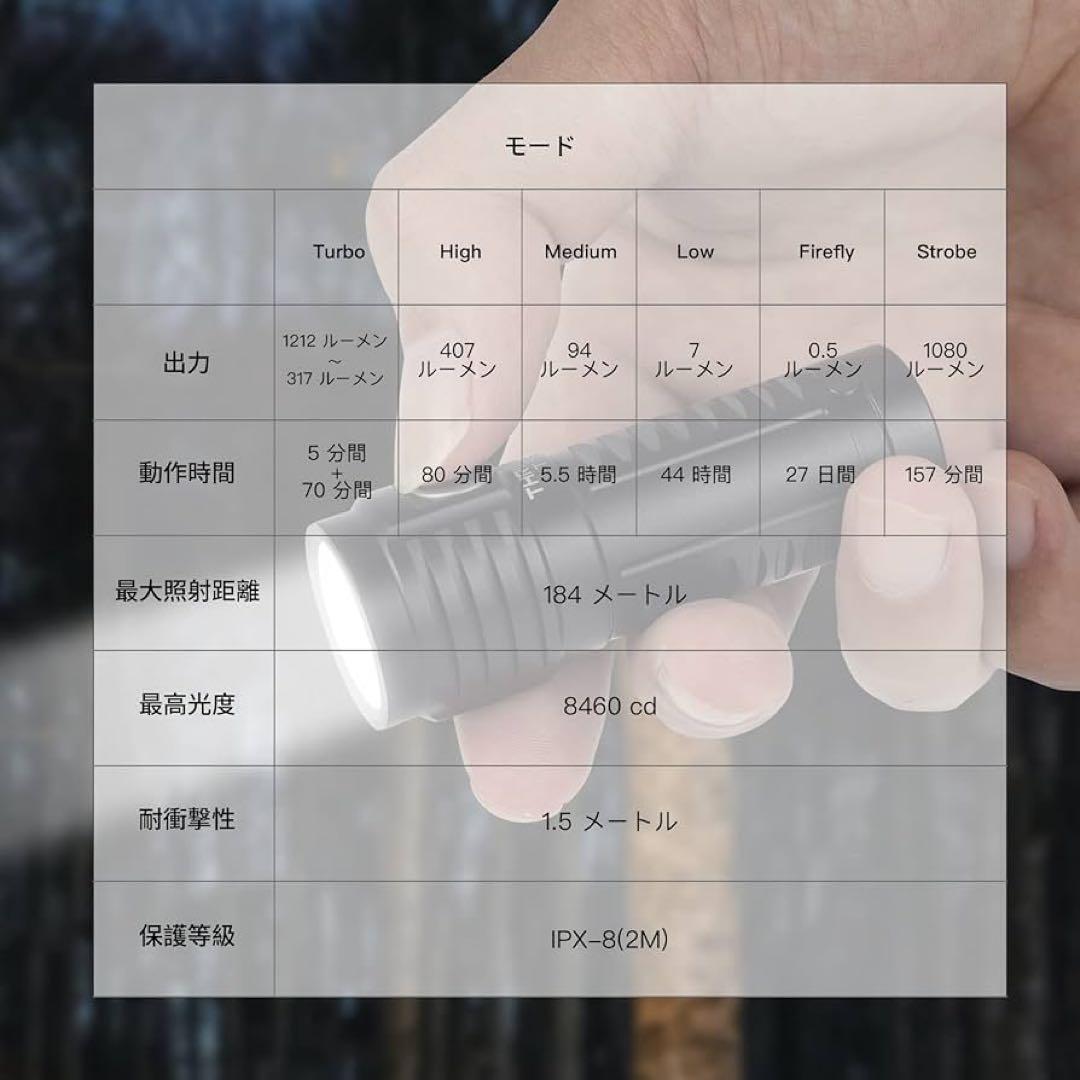 T1S LEDハンディライト懐中電灯 USB-C充電式小型軽量EDC ライト