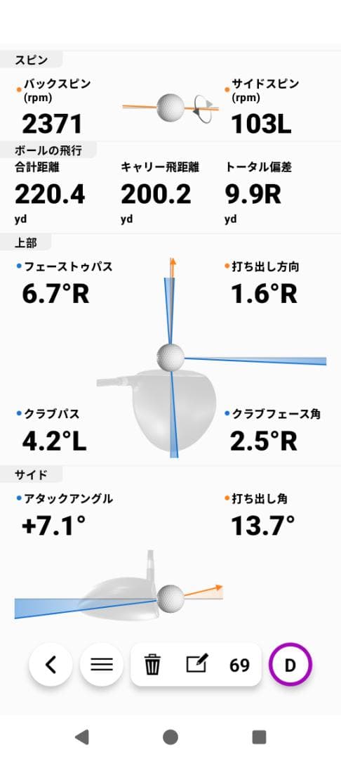 ゴルフ用 弾道測定器 計測 練習器具 GARMIN APPRORCH R10