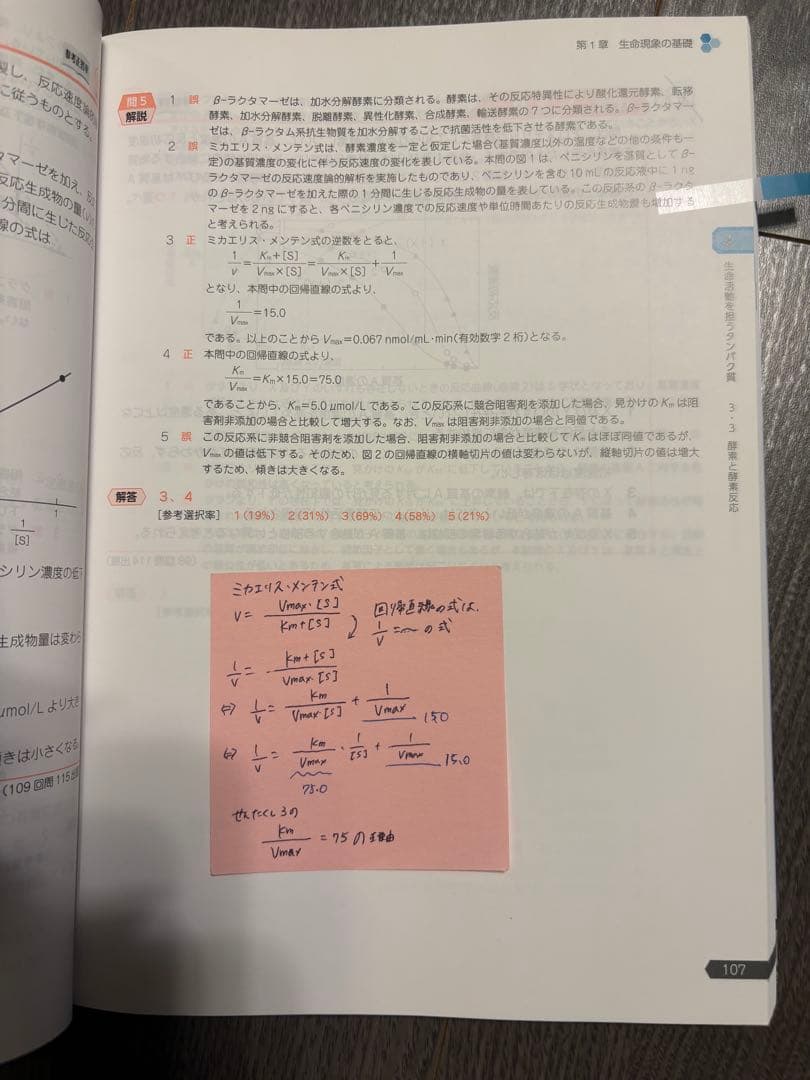 第111回薬剤師国家試験対策参考書　青本・青問セット