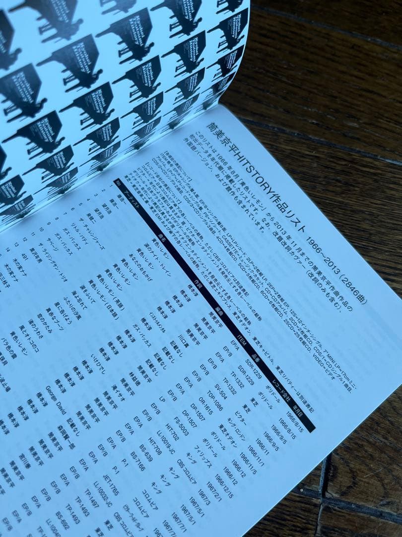 新品★筒美京平Hitstory Ultimate Collection67~97