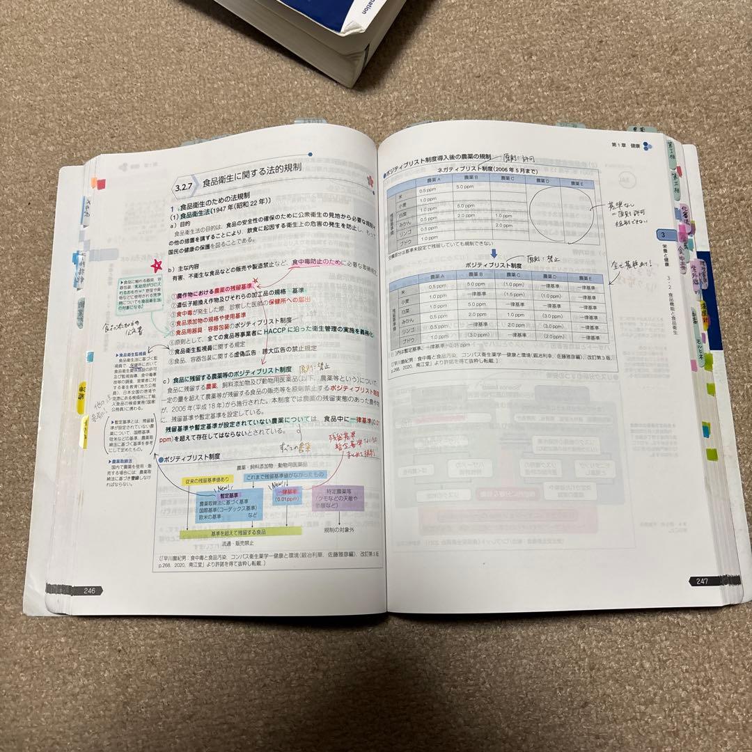 第110回薬剤師国家試験対策 青本　1-8 8冊セット