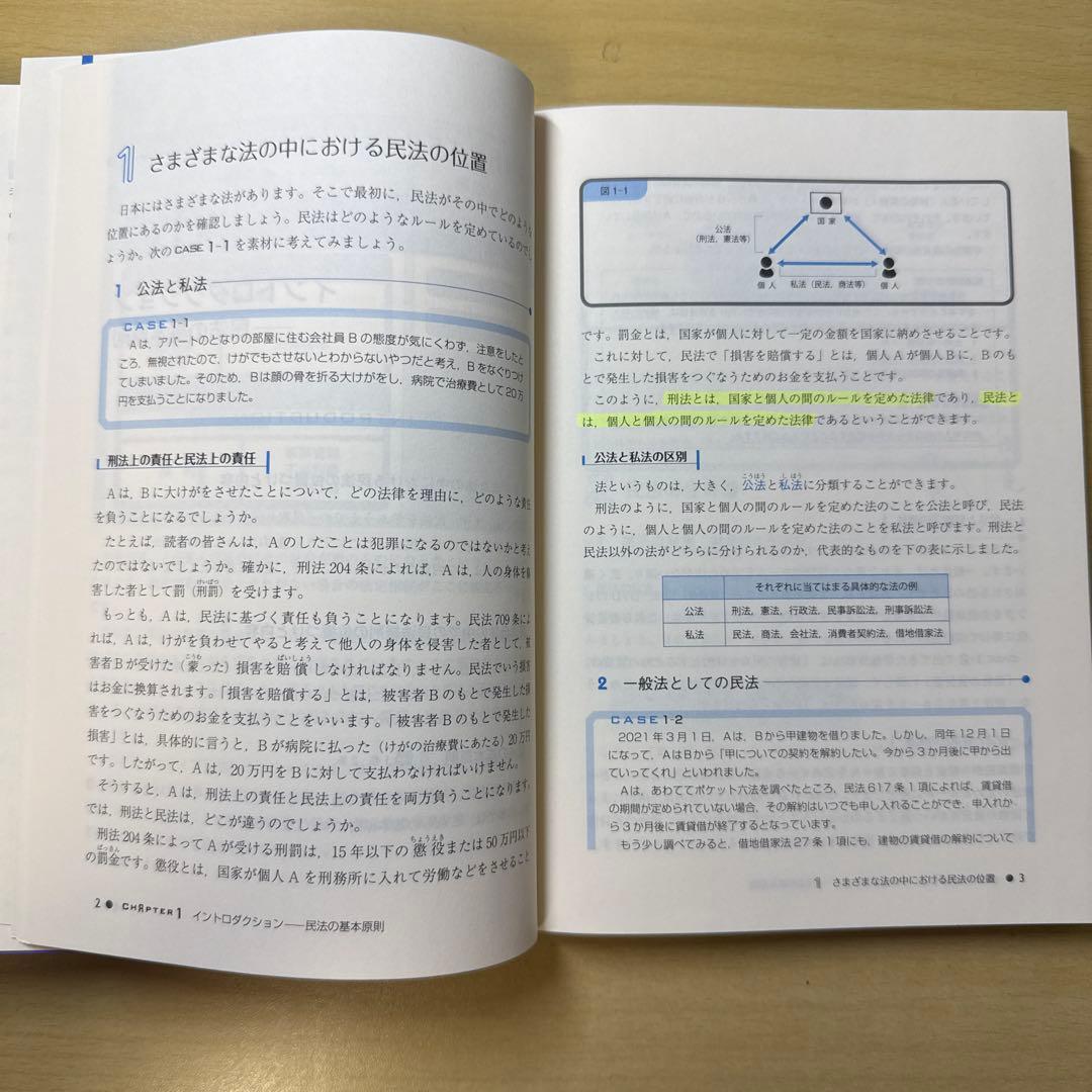 法学基本書　民法ストゥディアシリーズ(全巻)