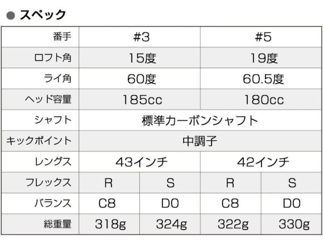 ★左! 3本セット★日本一飛んだ ワークスゴルフ マキシマックス1.3.5 FW
