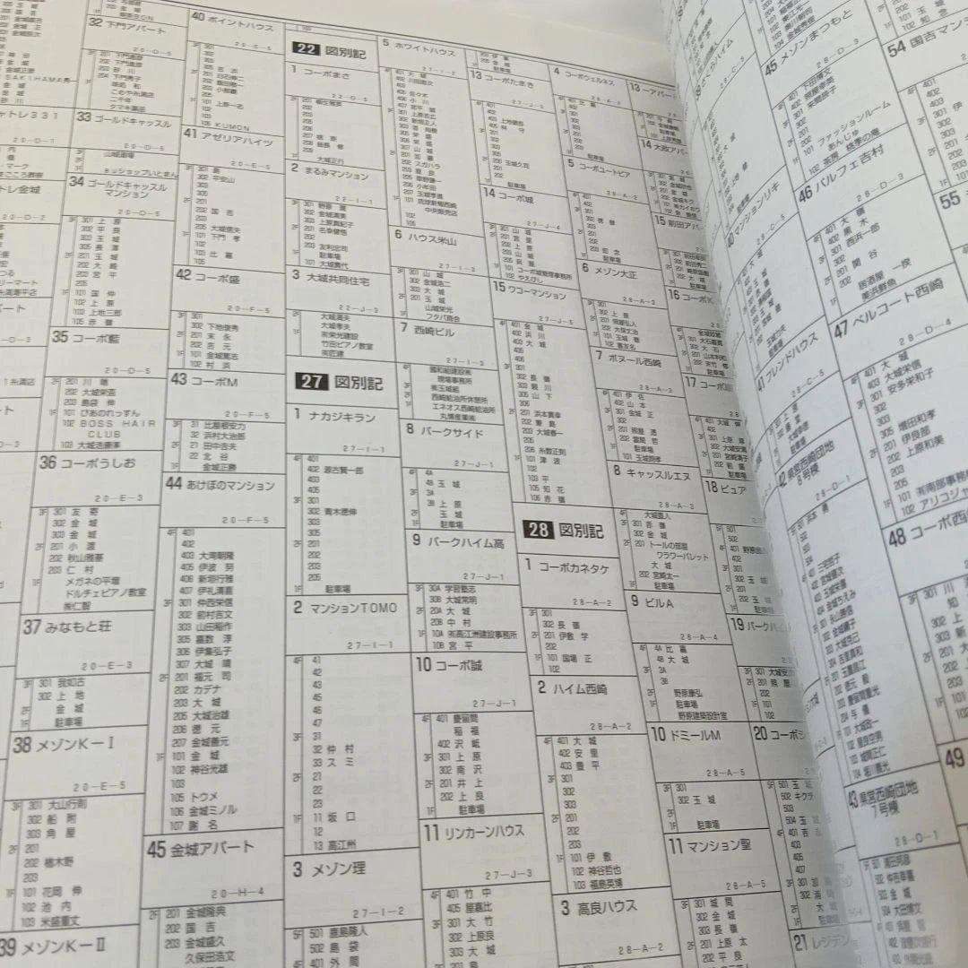 糸満市　沖縄 地図ガイド 　2004年版　　ゼンリン住宅地図