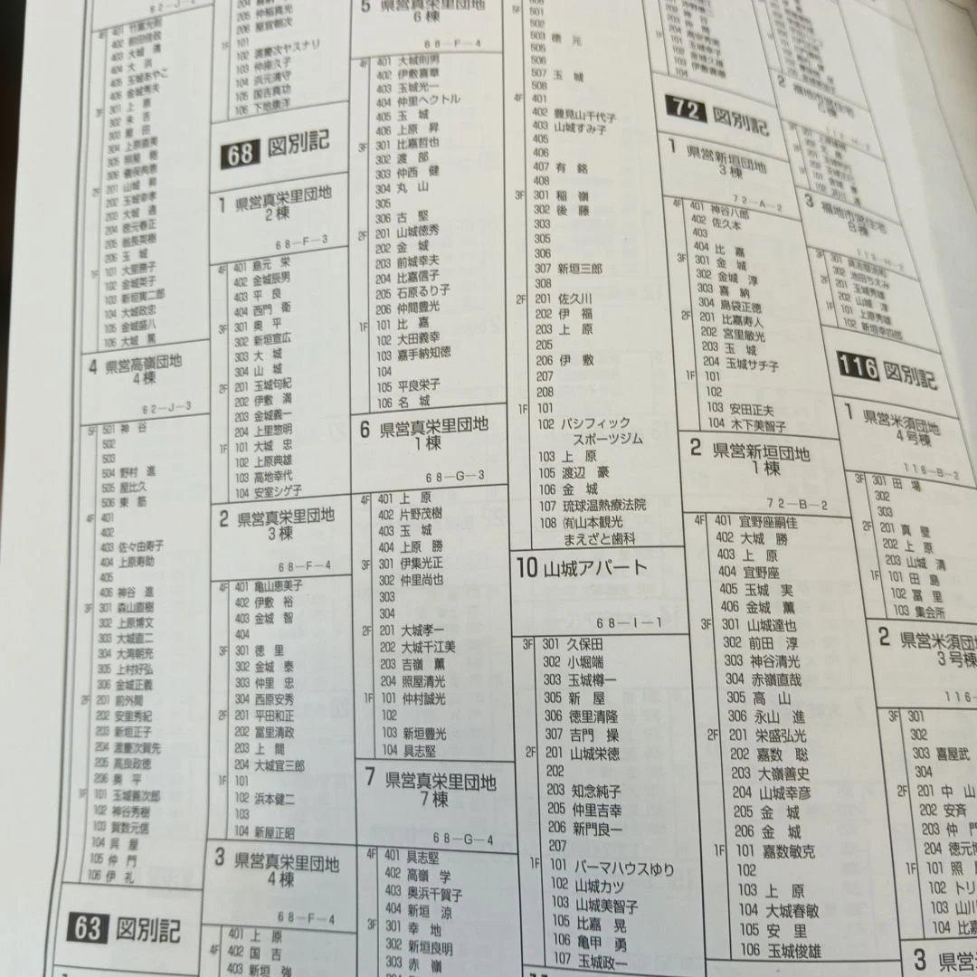 糸満市　沖縄 地図ガイド 　2004年版　　ゼンリン住宅地図