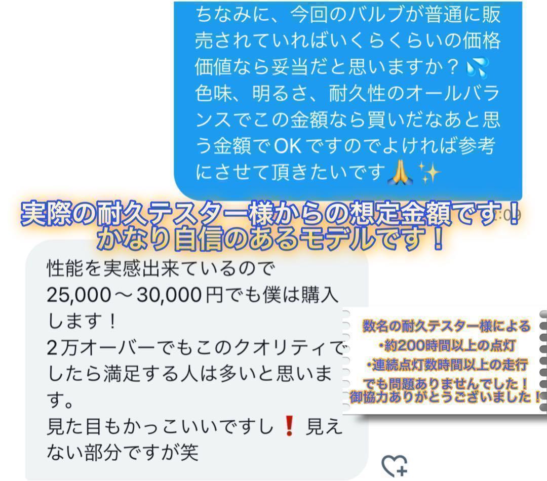 H3 LED ヘッドライト ハイロー 6000k フォ爆光 WS55 AB1