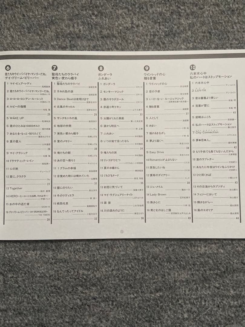 TVベストヒットコレクション　CD10枚全160曲+カラオケギャラリー5枚