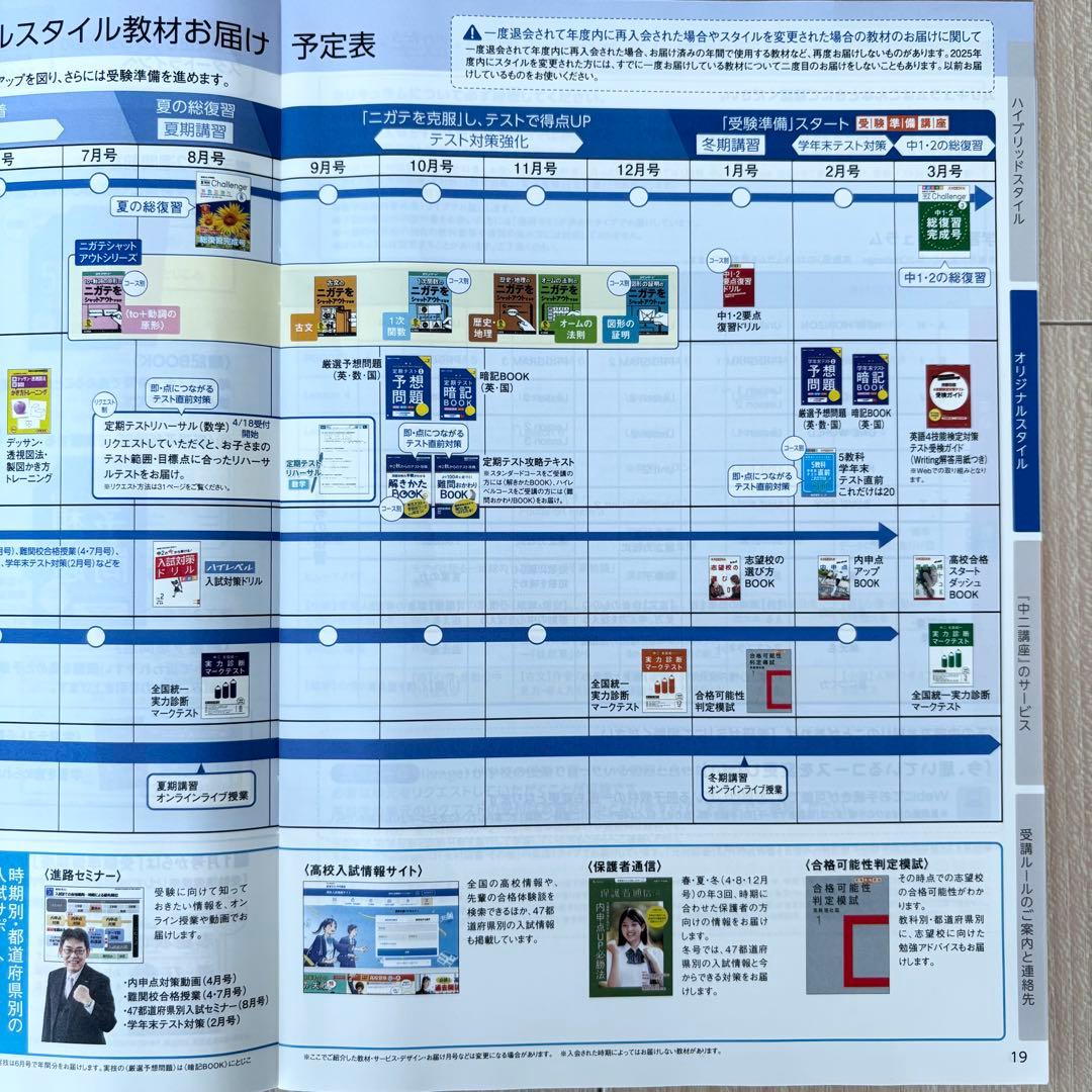 2025年度 進研ゼミ 中2 中学講座 チャレンジ 1年分 フルセット