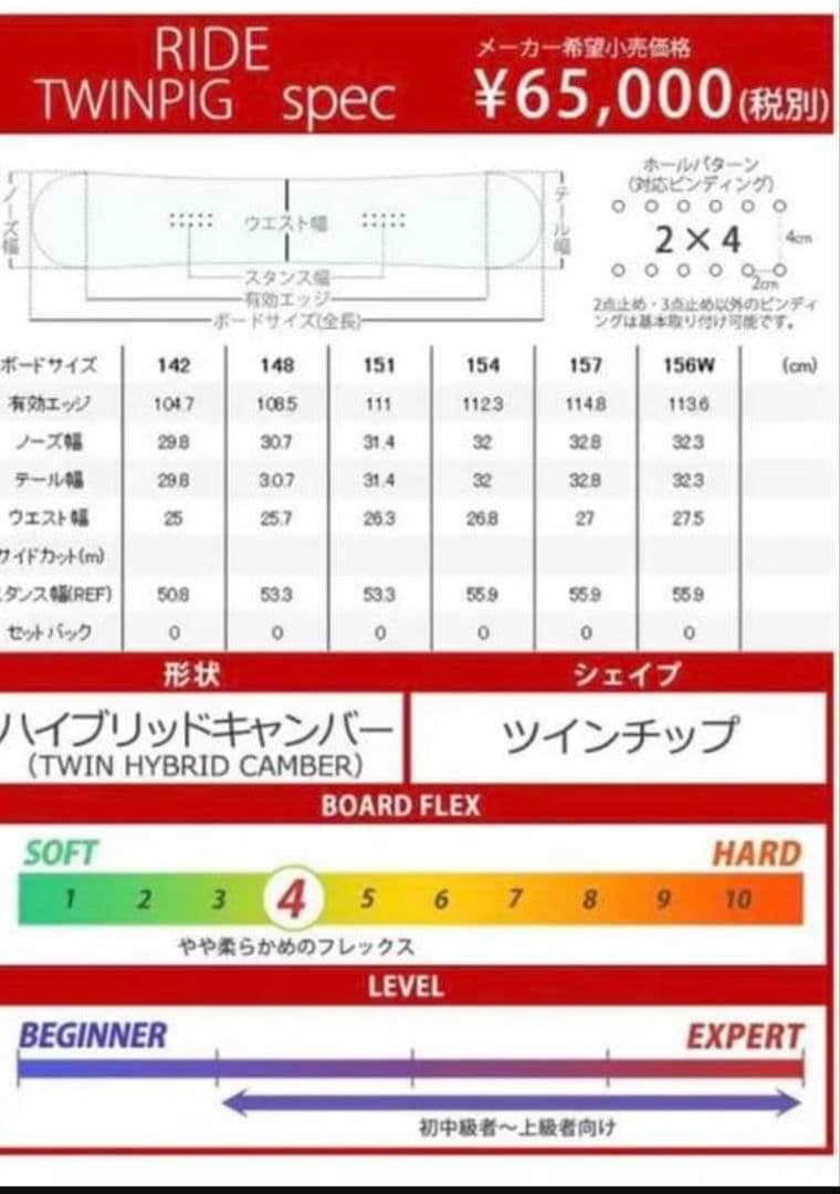 RIDE TWINPIG 148cm スノーボード
