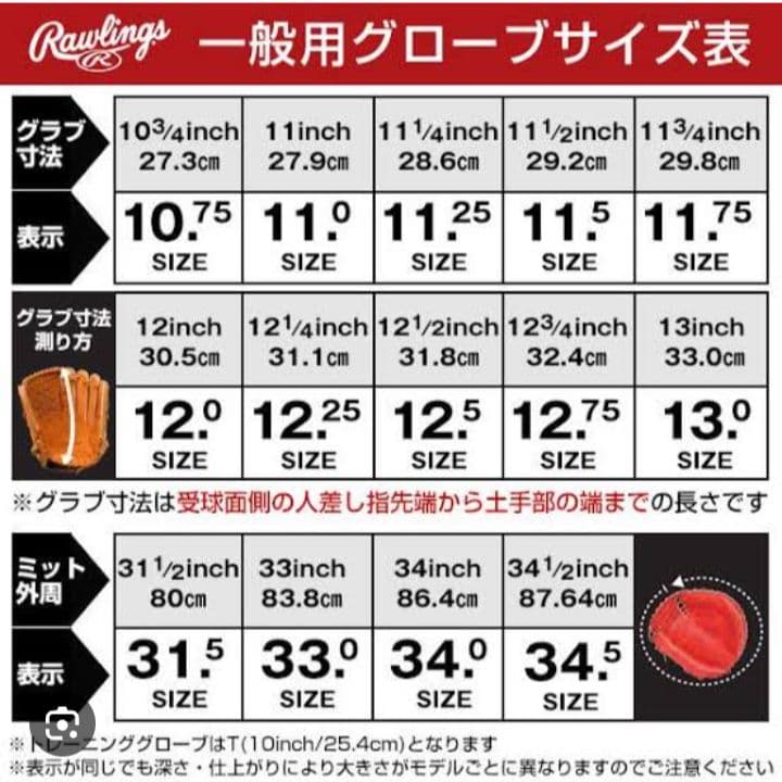 Rawlings 軟式グローブ 黒 大人用　ピッチャー用