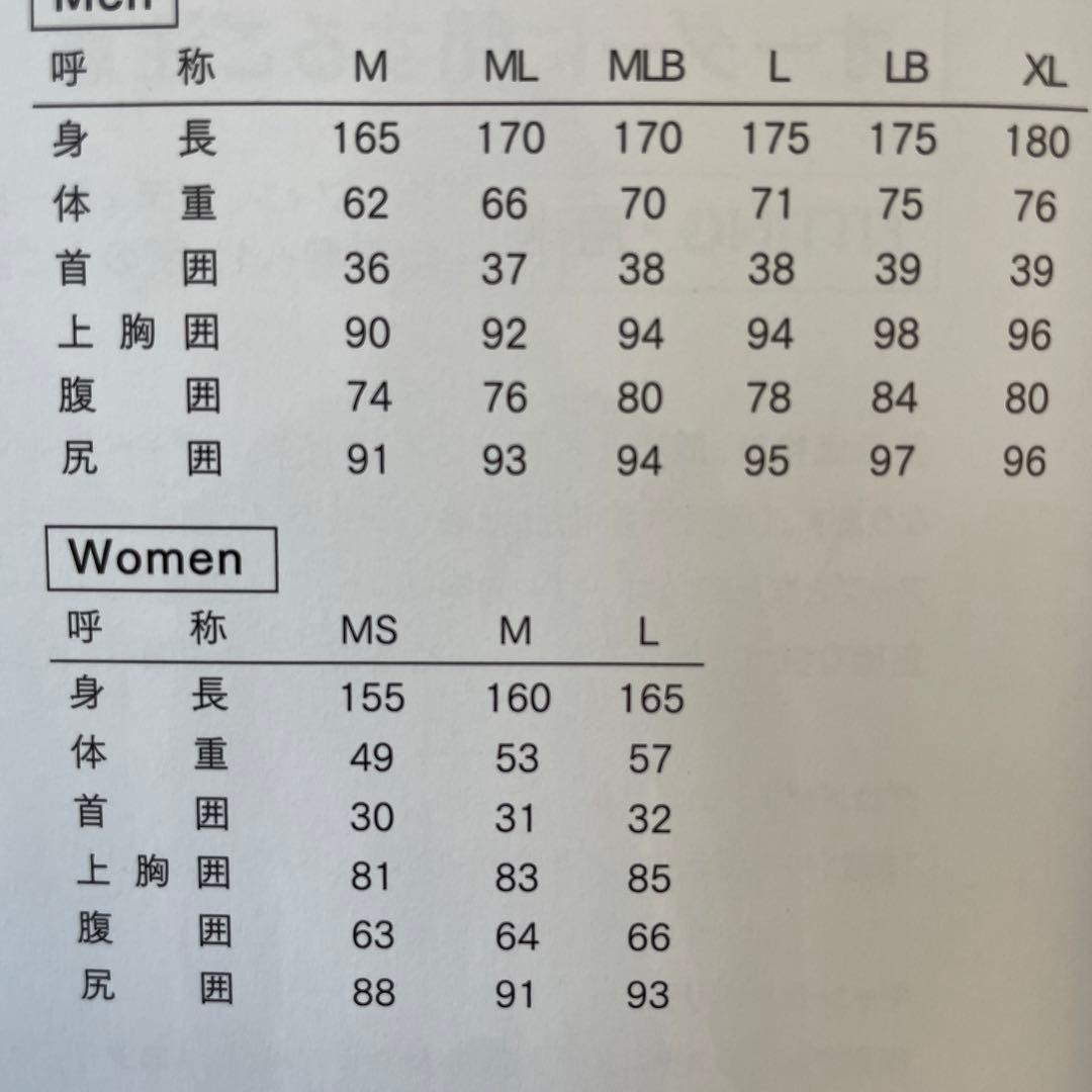 breakeroutのセミドライスーツ