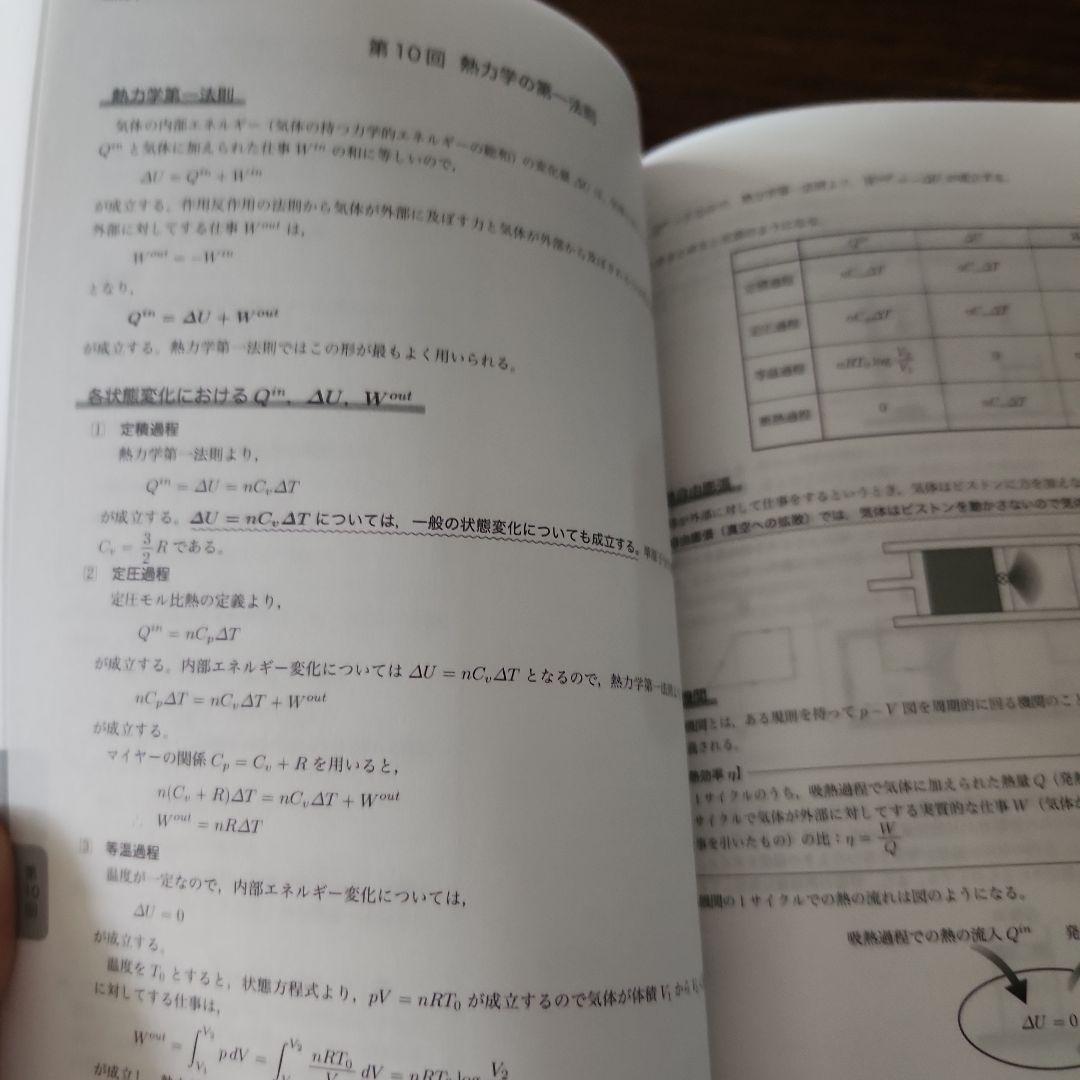 鉄緑会　高3物理　入試物理確認シリーズ 非売品 新版