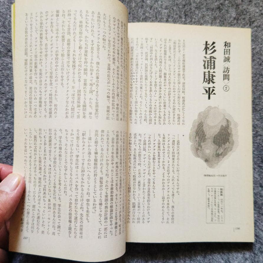 ◆古本◆デザイン批評◆表紙：横尾忠則◆栗田勇赤瀬川源平木村恒久宇野亜喜良森山大道