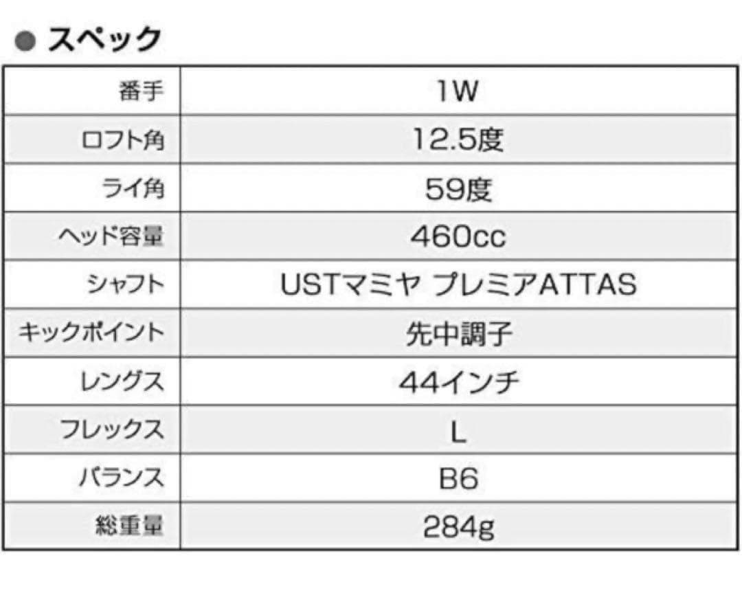 レディス高反発で ステルス パラダイム より飛ぶ♥ HB ガンマ プレミアレディ