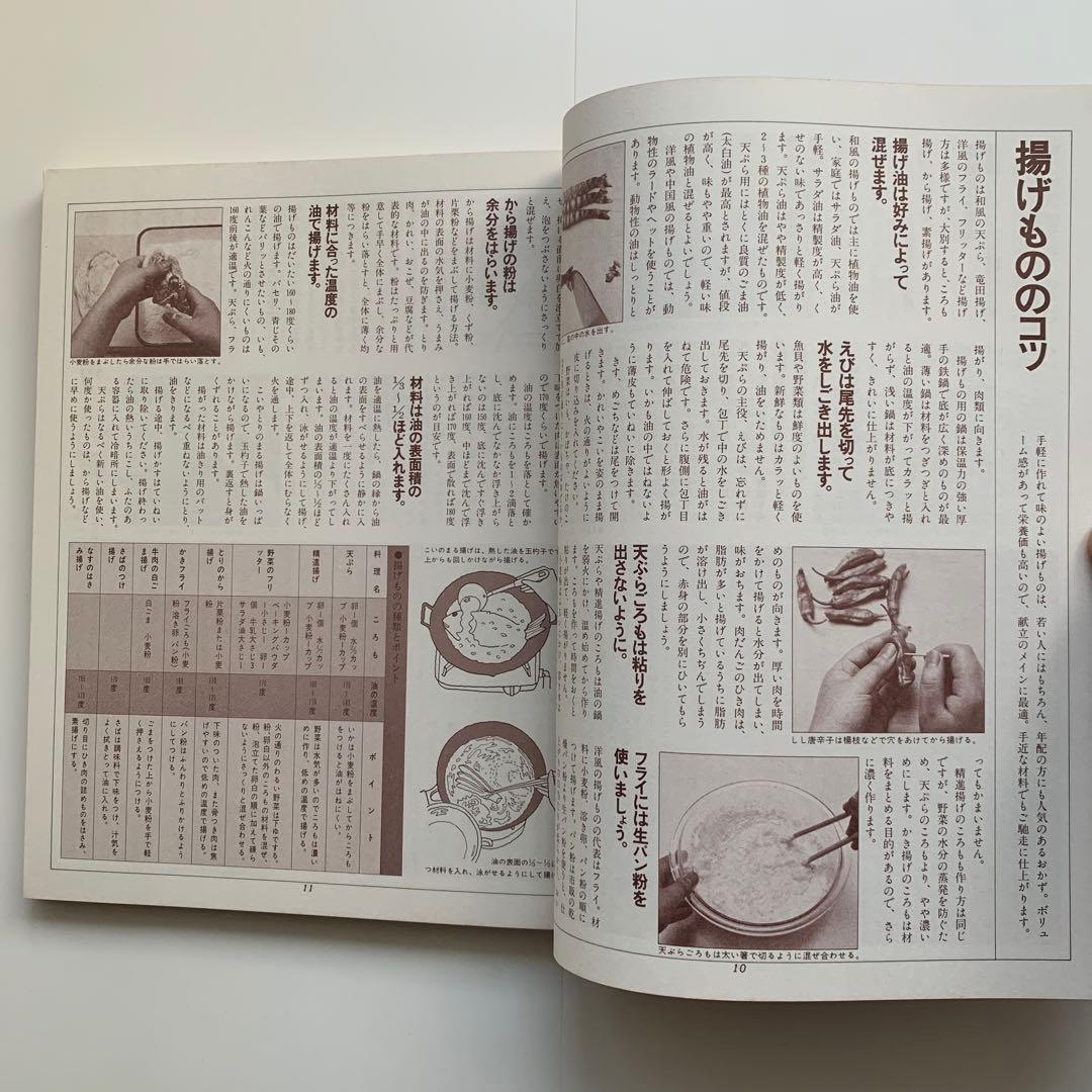 家庭画報 料理教室　料理事典／料理コツ事典・料理品目事典　※非売品