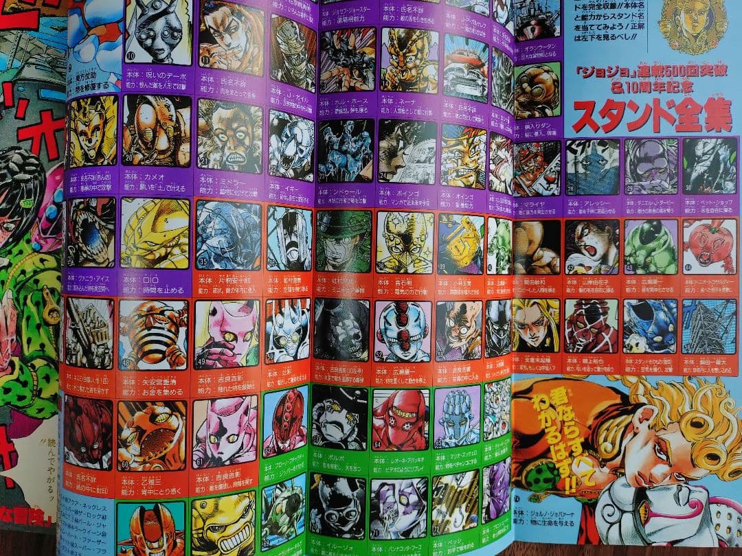 【週刊少年ジャンプ1997年13号】ジョジョ 第5部 連載10周年突破記念 b