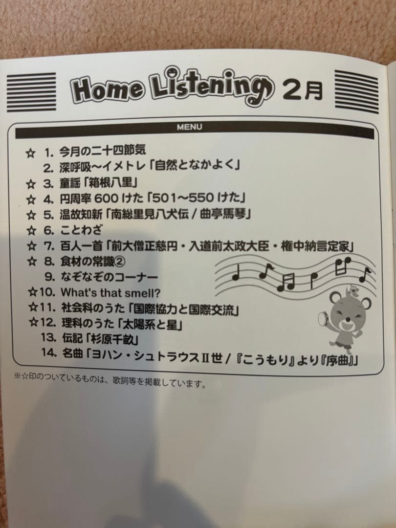 新品未使用未開封 七田式 Monthly マンスリー DVD サファイア