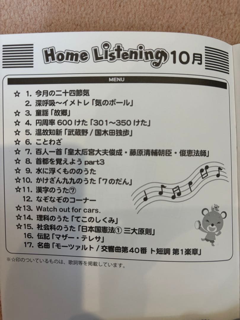 新品未使用未開封 七田式 Monthly マンスリー DVD サファイア