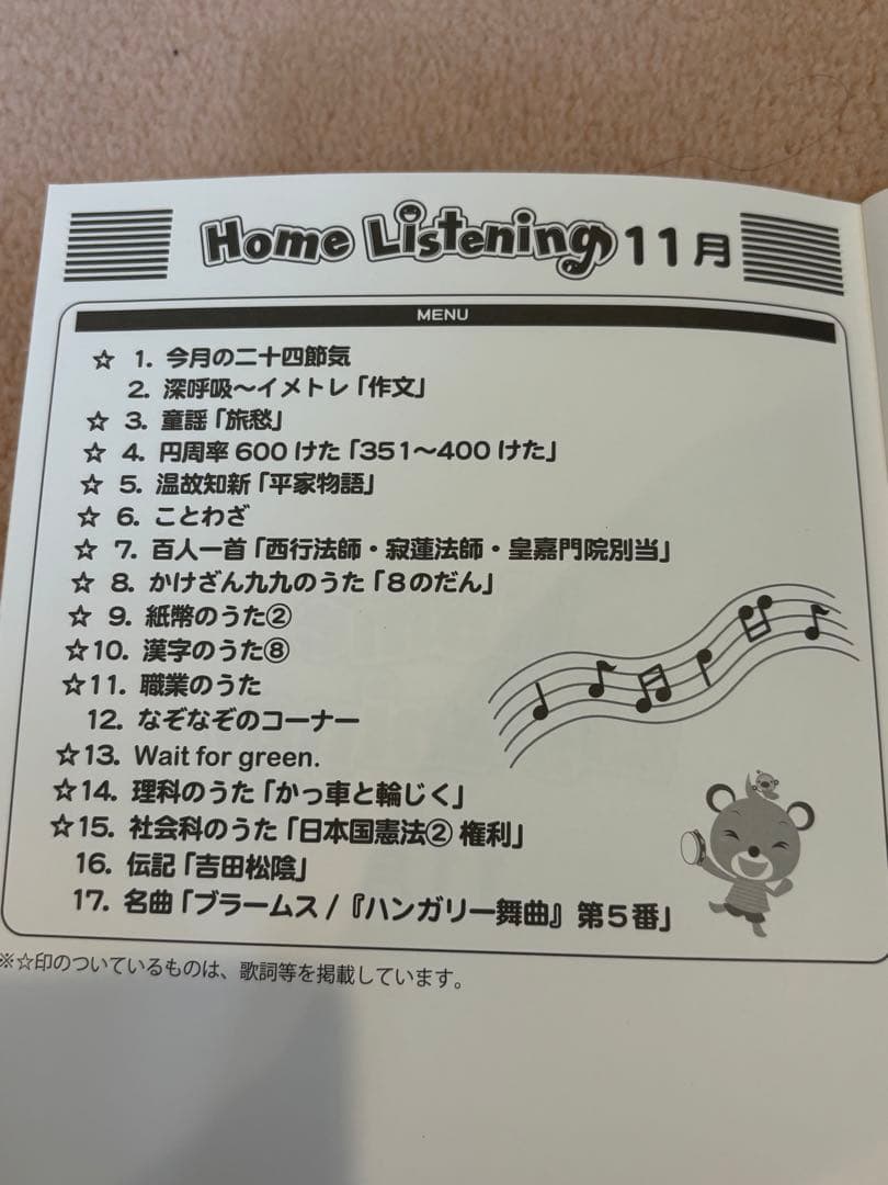 新品未使用未開封 七田式 Monthly マンスリー DVD サファイア