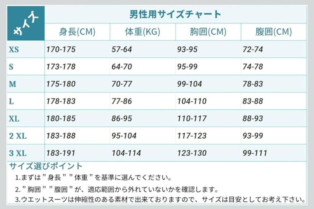 ウェットスーツ 3mm メンズ レディース ウエットスーツ ウェット フルスーツ