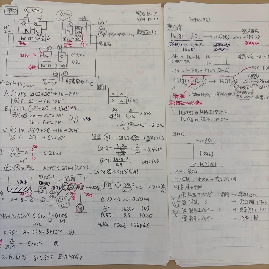 駿台 化学特講 I (計算問題) 2025 綺麗な板書付き