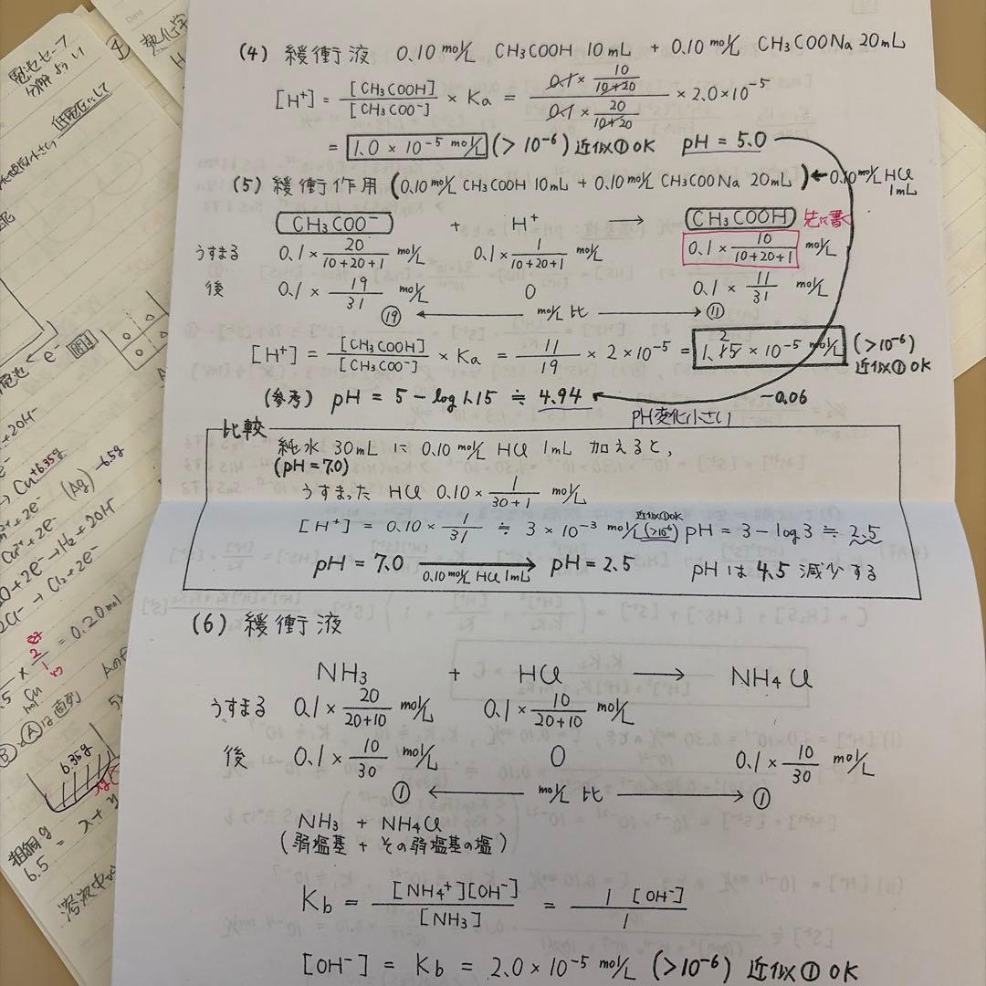 駿台 化学特講 I (計算問題) 2025 綺麗な板書付き
