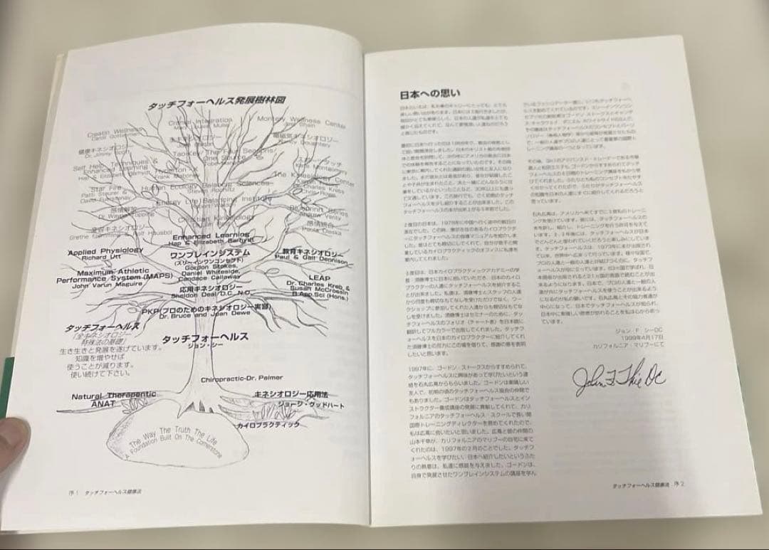 希少本(used)触って健康になる タッチ フォーヘルス健康法/ジョン・F・シー