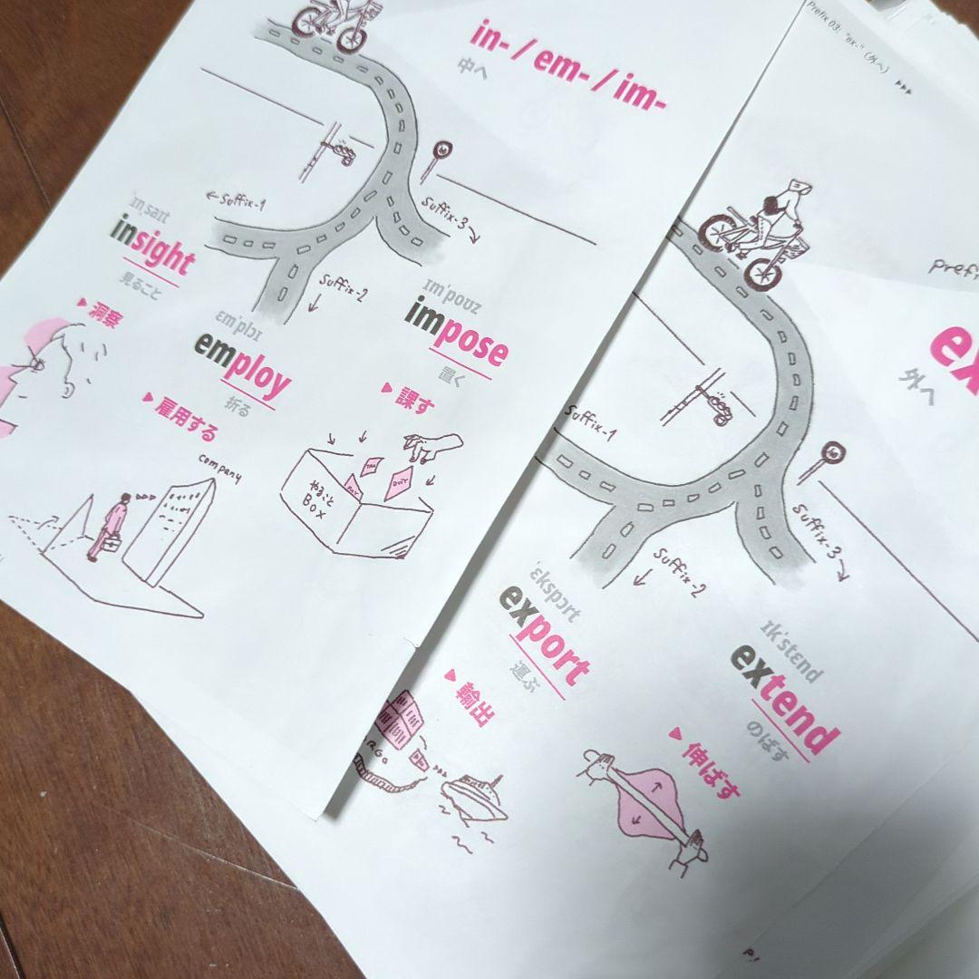 Distinction 4冊セット Michael Christ