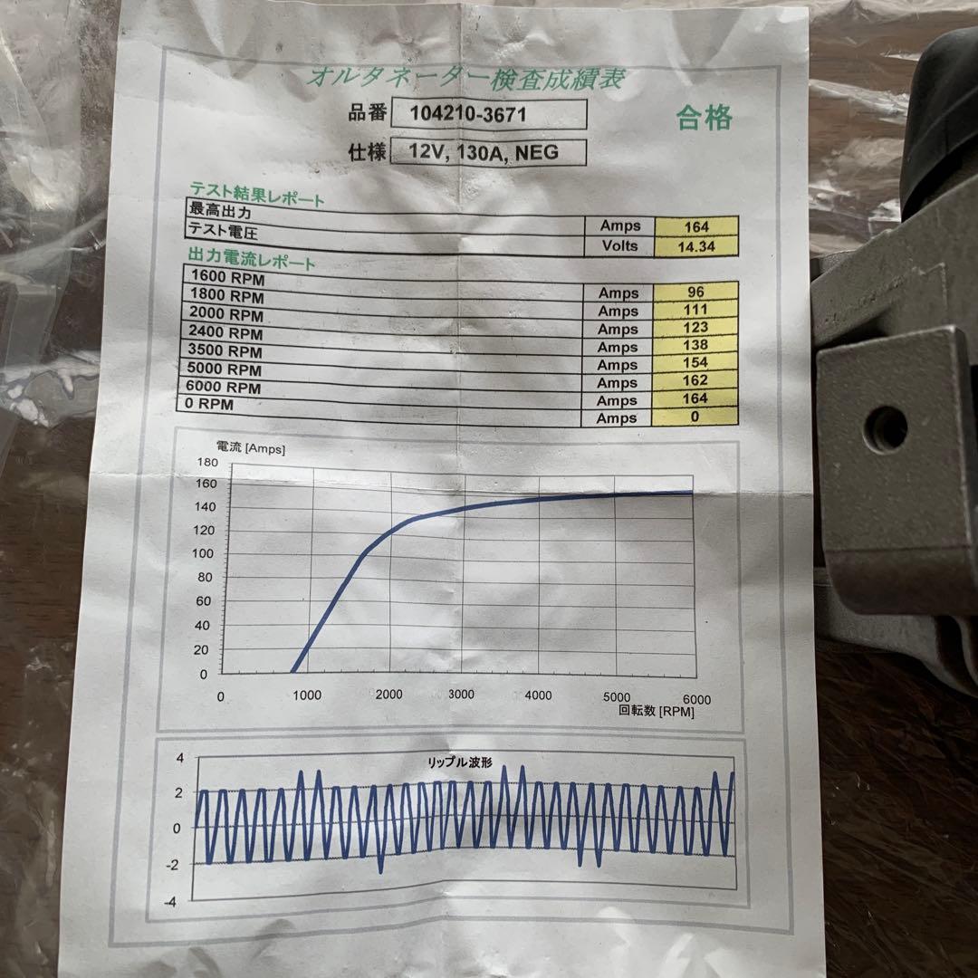リビルトオルタネーター　トヨタ1AZ 2AZ各車種用