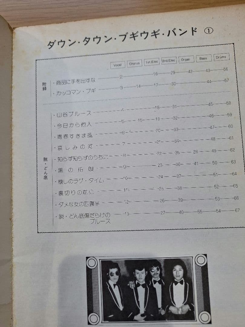 ダウン・タウン・ブギウギ・バンド　楽譜