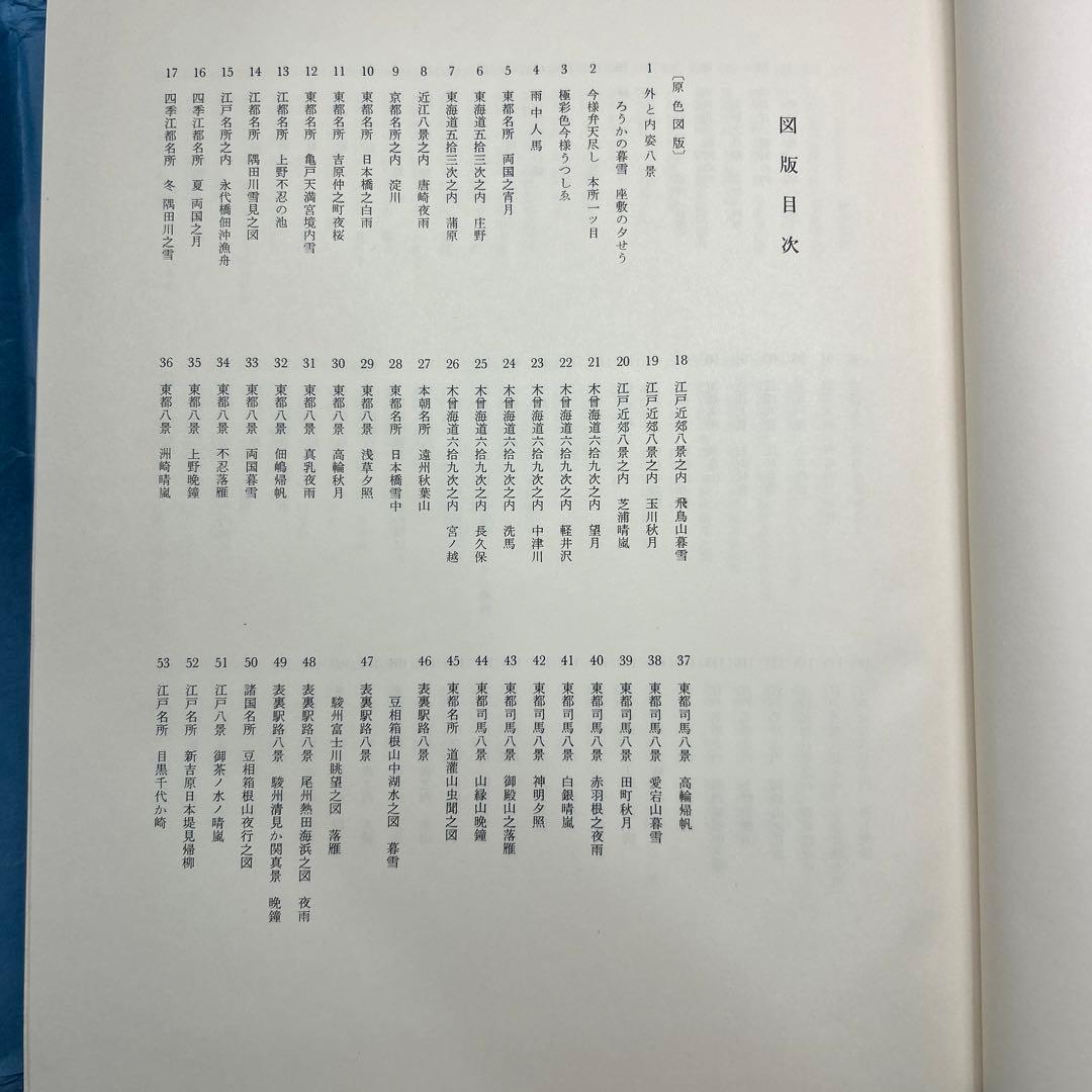 廣重　鈴木重三著　広重