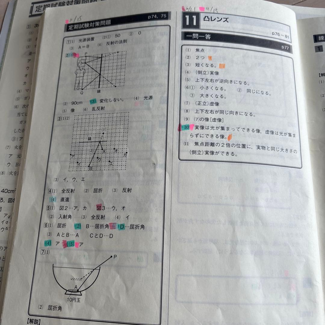 練成会 錬成会 練成ワーク ホームワーク 定期試験出題パターン集 中学1年生