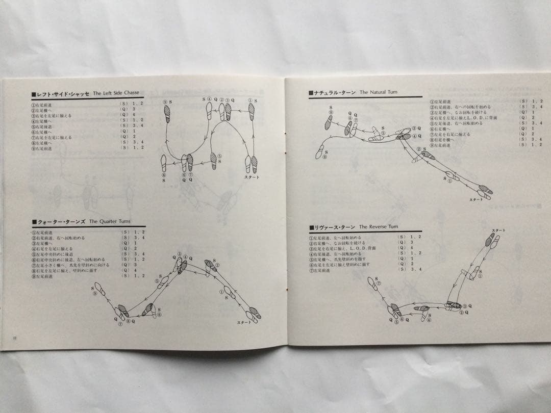 ￼レコード　魅惑のダンスパーティー　10枚セット