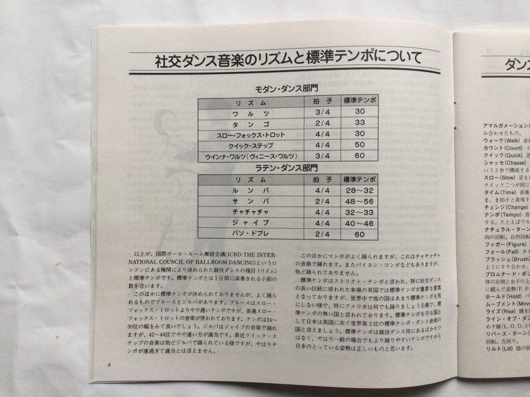 ￼レコード　魅惑のダンスパーティー　10枚セット