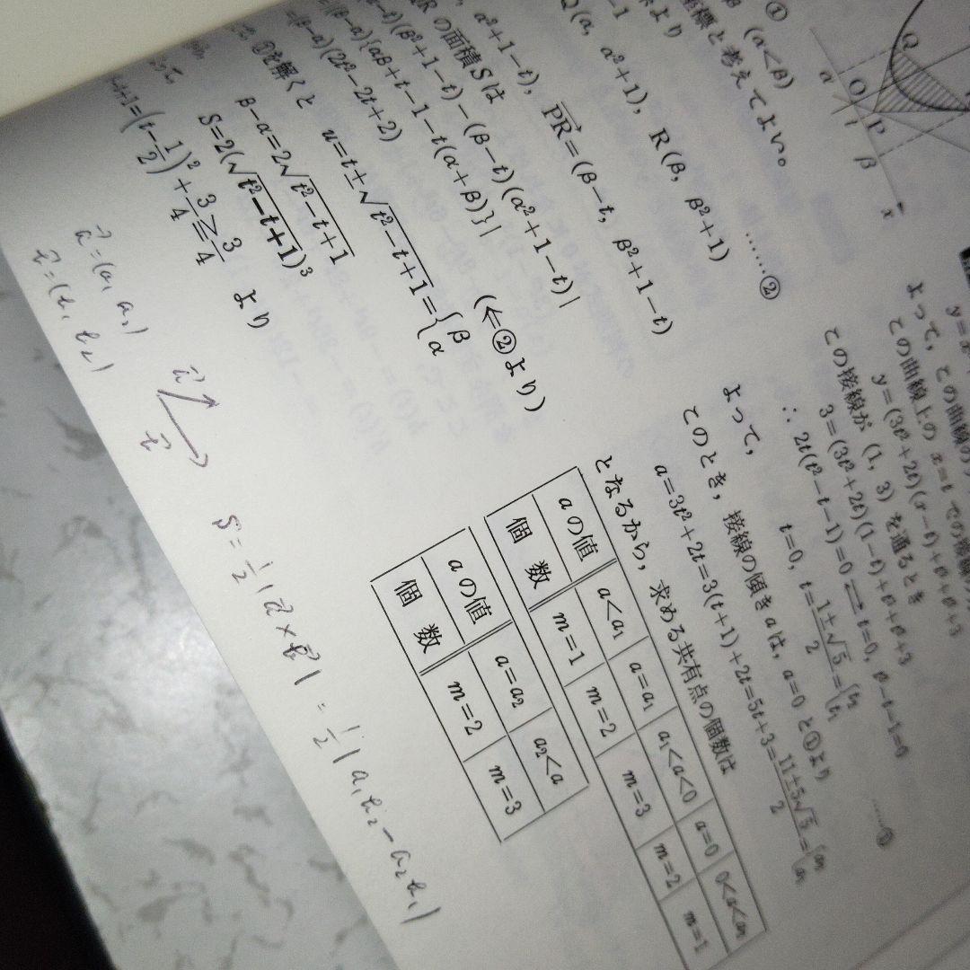 高3から始める入試対策 基礎解析集中講義　佐藤恒雄　#数学#東大#京大#医学部