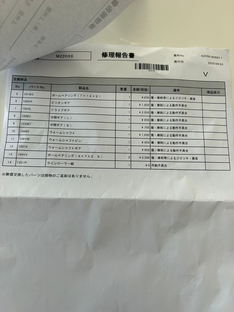 SHIMANO 20TWIN POWER C5000XG OH済