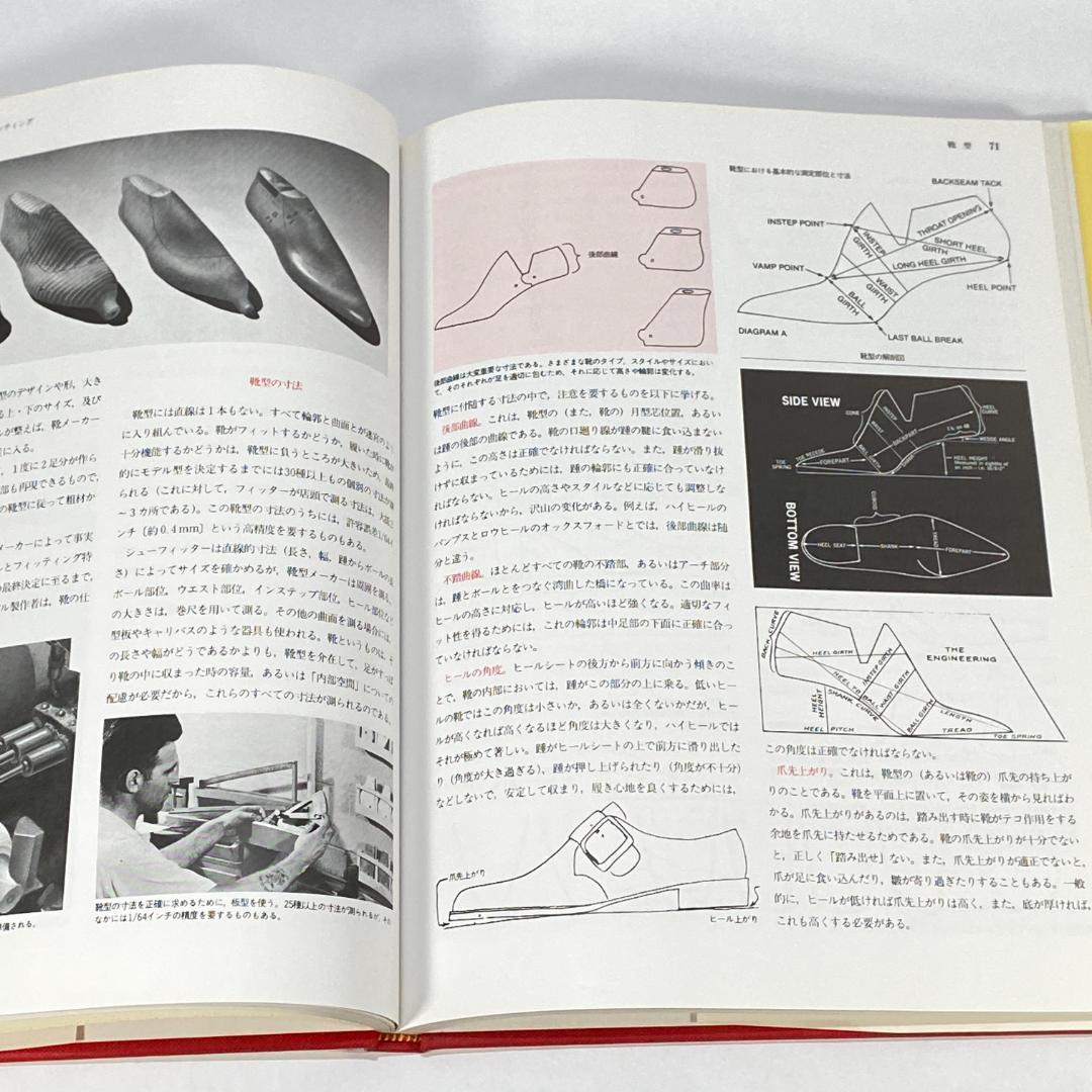 プロフェッショナルシューフィッティング　靴合わせのプロ