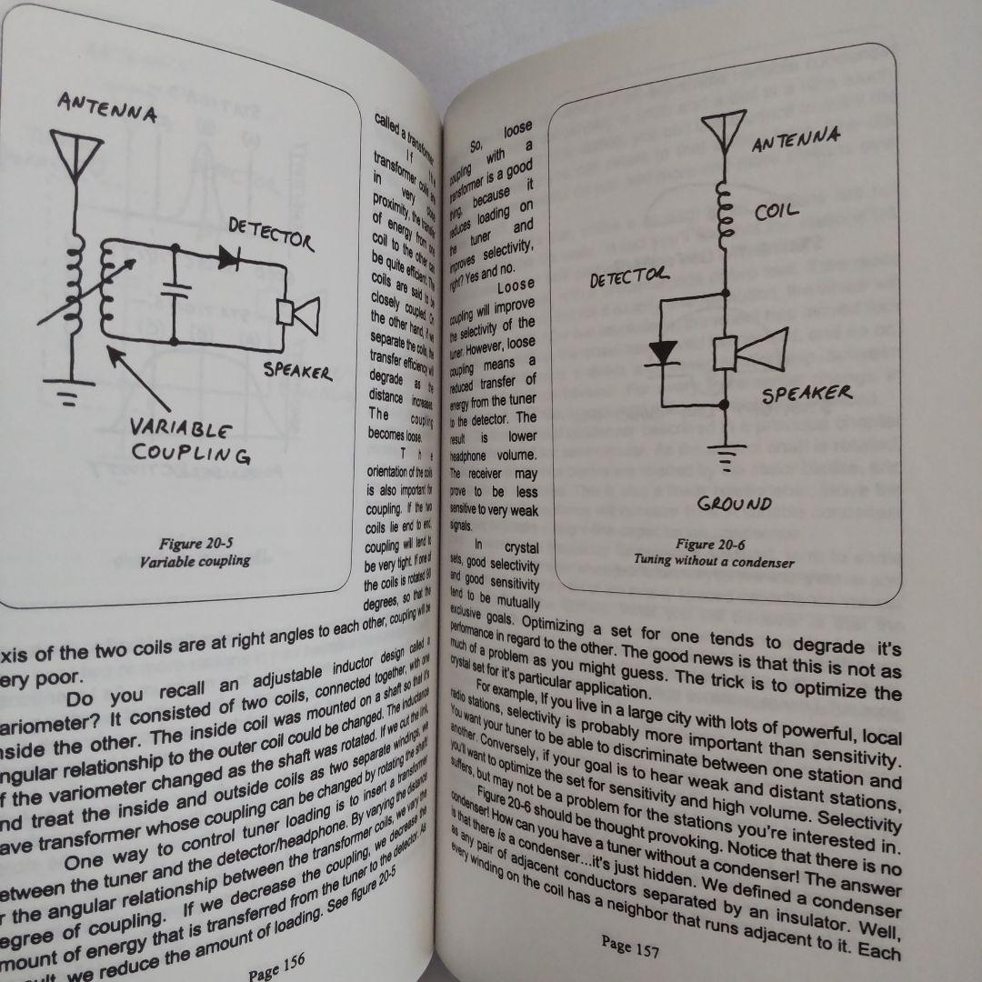 洋書 The Voice of the Crystal