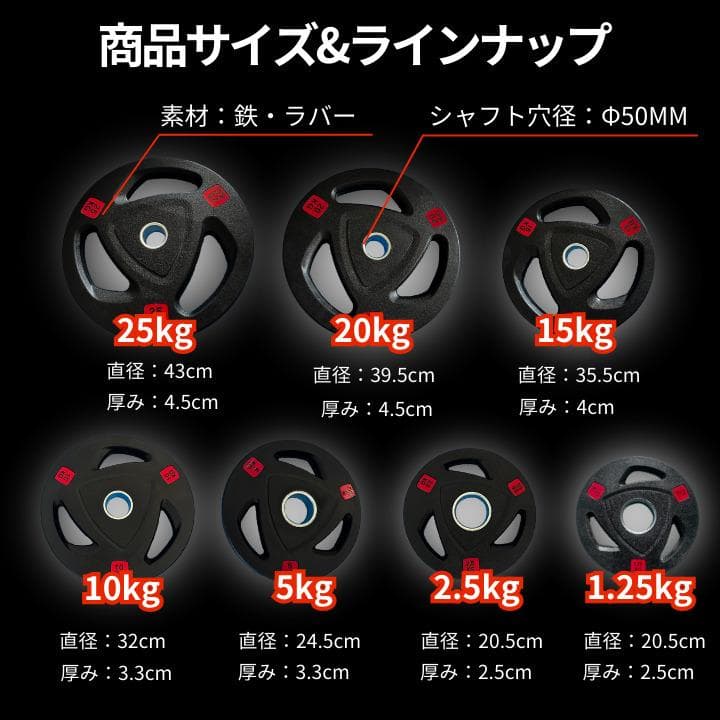 ★新品・送料無料★バーベルプレート計50kgセット(25kg×2枚) ラバー