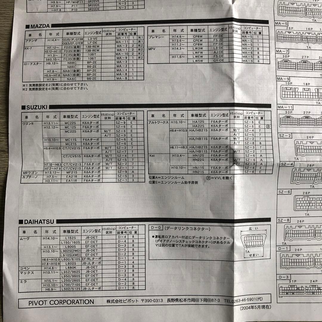 PIVOT スーパーシフトランプ SSL-X
